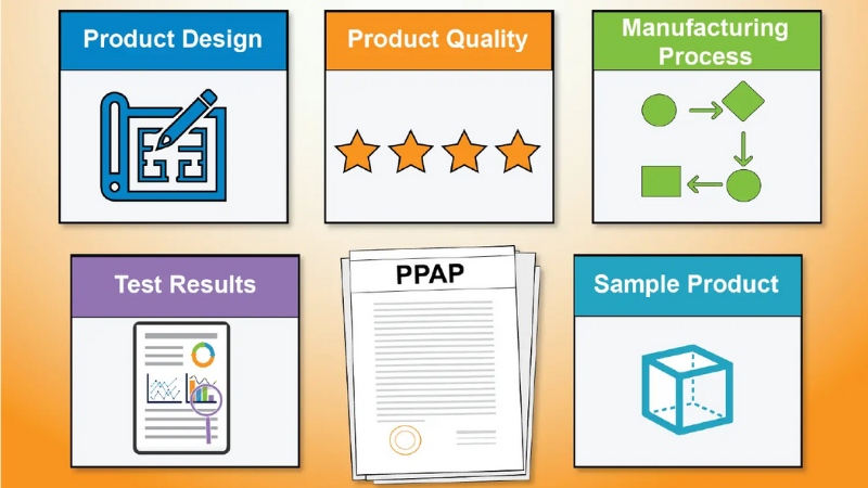 PPAP Levels Guide for Submission and Manufacturing Compliance