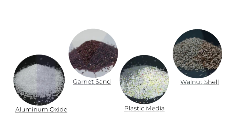 Abrasive Media for Sandblasting