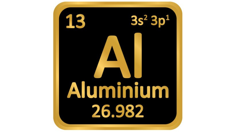 Aluminium’s Presentation as Per IUPAC