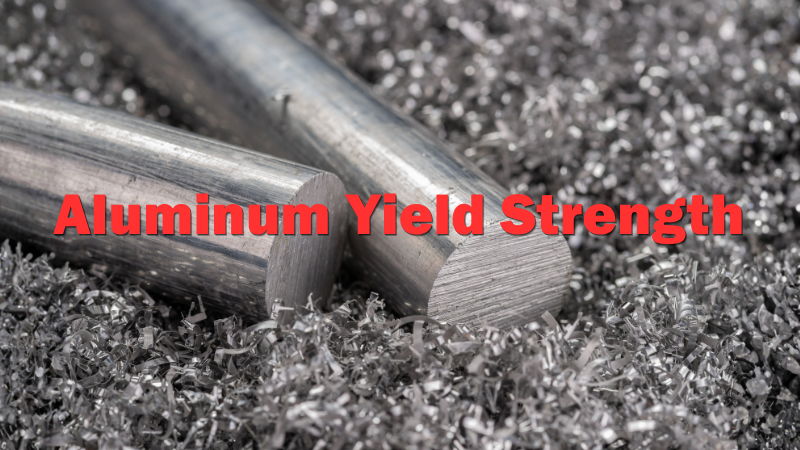 Yield Strength on Stress-Strain Curve
