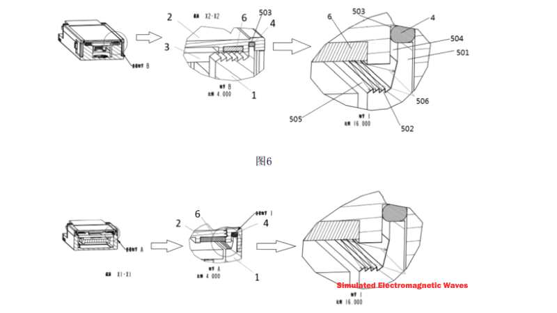 Stepped structure for EMI shielding in die-cast housings