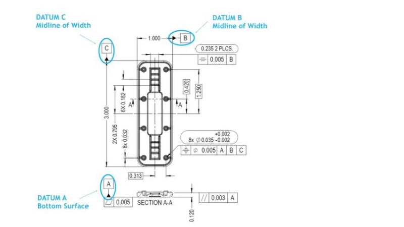 GD&T engineering drawing showing datum reference frame A B C with position tolerances and section view, illustrating geometric dimensioning and tolerancing for manufactured parts